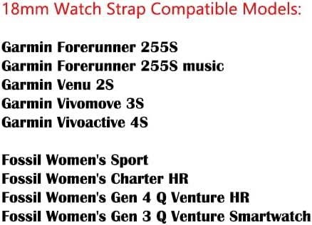 Garmin Vivoactive 4S/ Vivomove 3S/ Venu 3S/ Venu 2S, Forerunner 255S silikónový remienok bielo-sivý