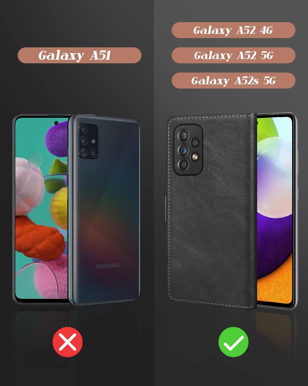 Samsung Galaxy A52 / A52 5G / A52s 5G púzdro book Hohato čierne