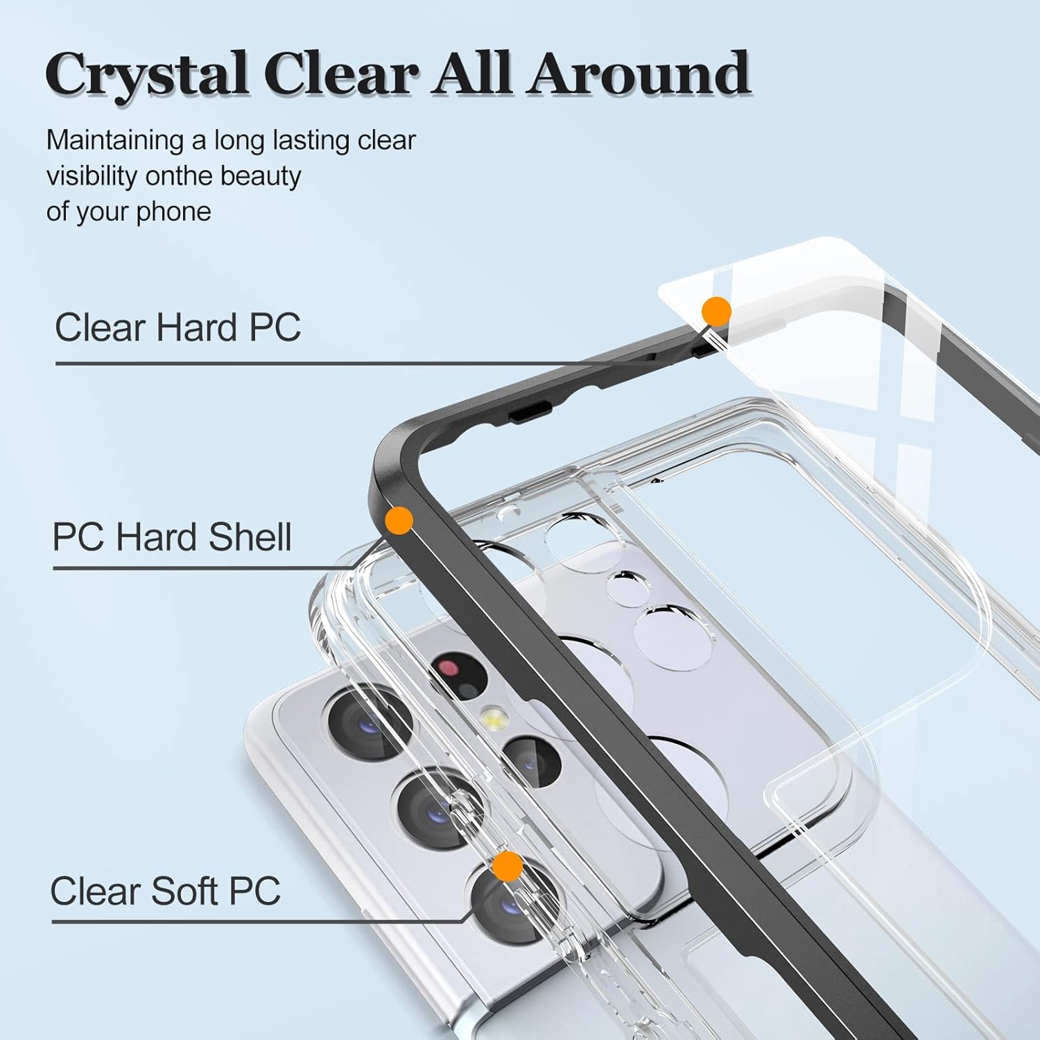 Samsung Galaxy A52 / A52 5G / A52s 5G zadné púzdro priehľadné s čiernym lemom