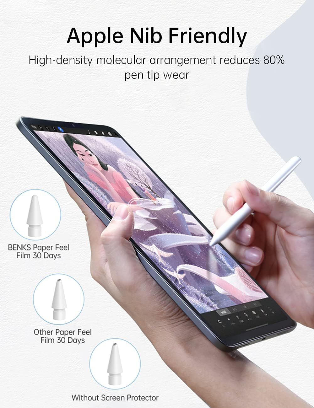 2ks matná ochranná fólia BENKS pre iPad 10,2" a 10,5"