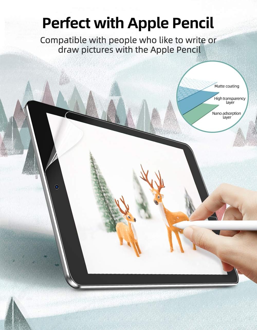 2ks matná ochranná fólia BENKS pre iPad 10,2" a 10,5"