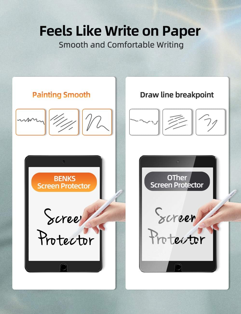 2ks matná ochranná fólia BENKS pre iPad 10,2" a 10,5"