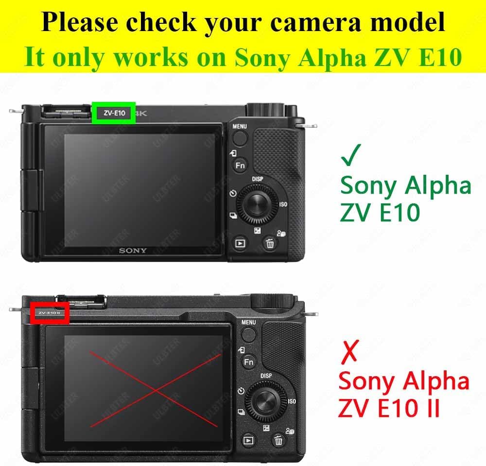Sony Alpha ZV-E10 ochranné sklá a kryt na blesk