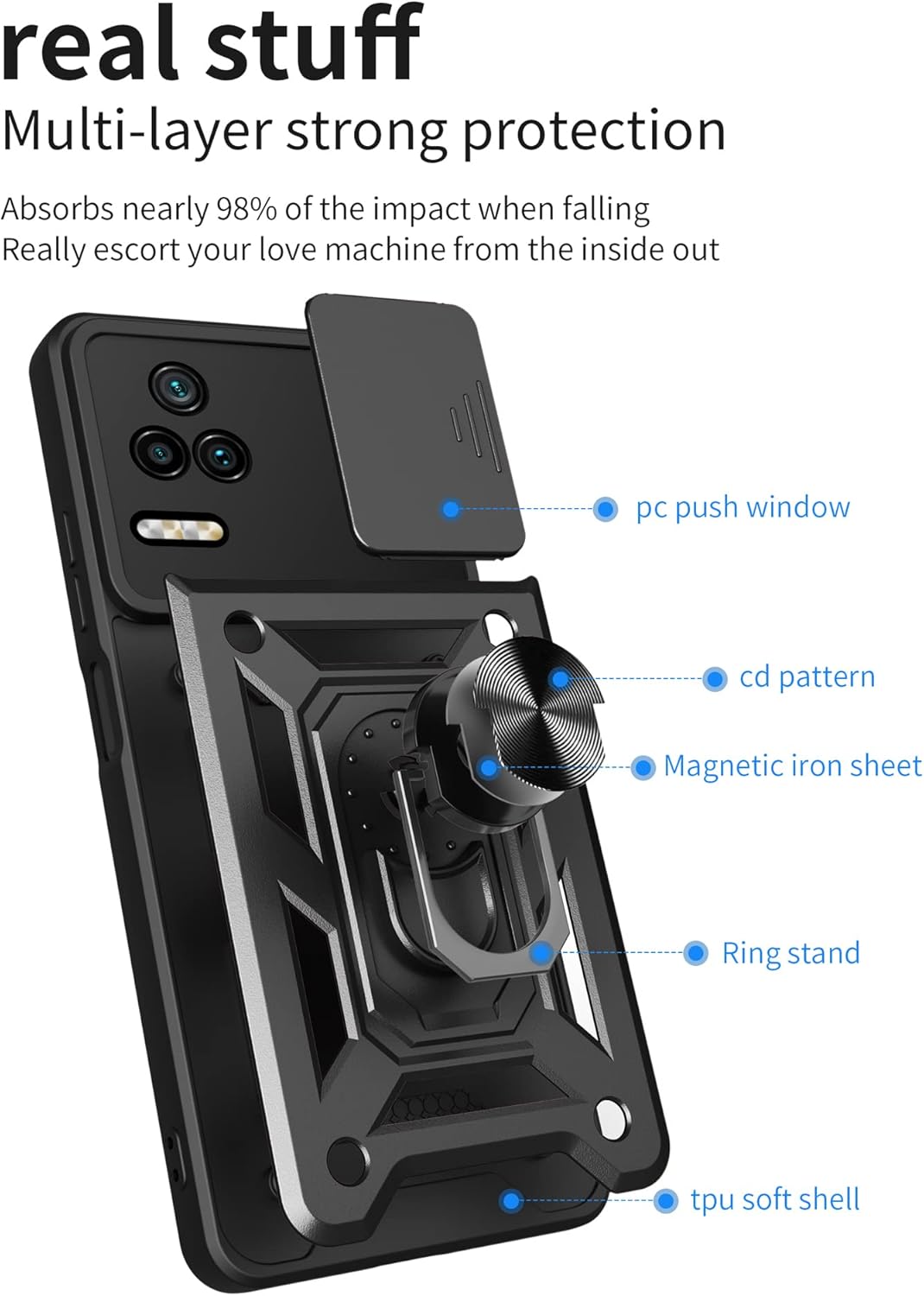 Xiaomi Poco F4 púzdro Slide Armor modré