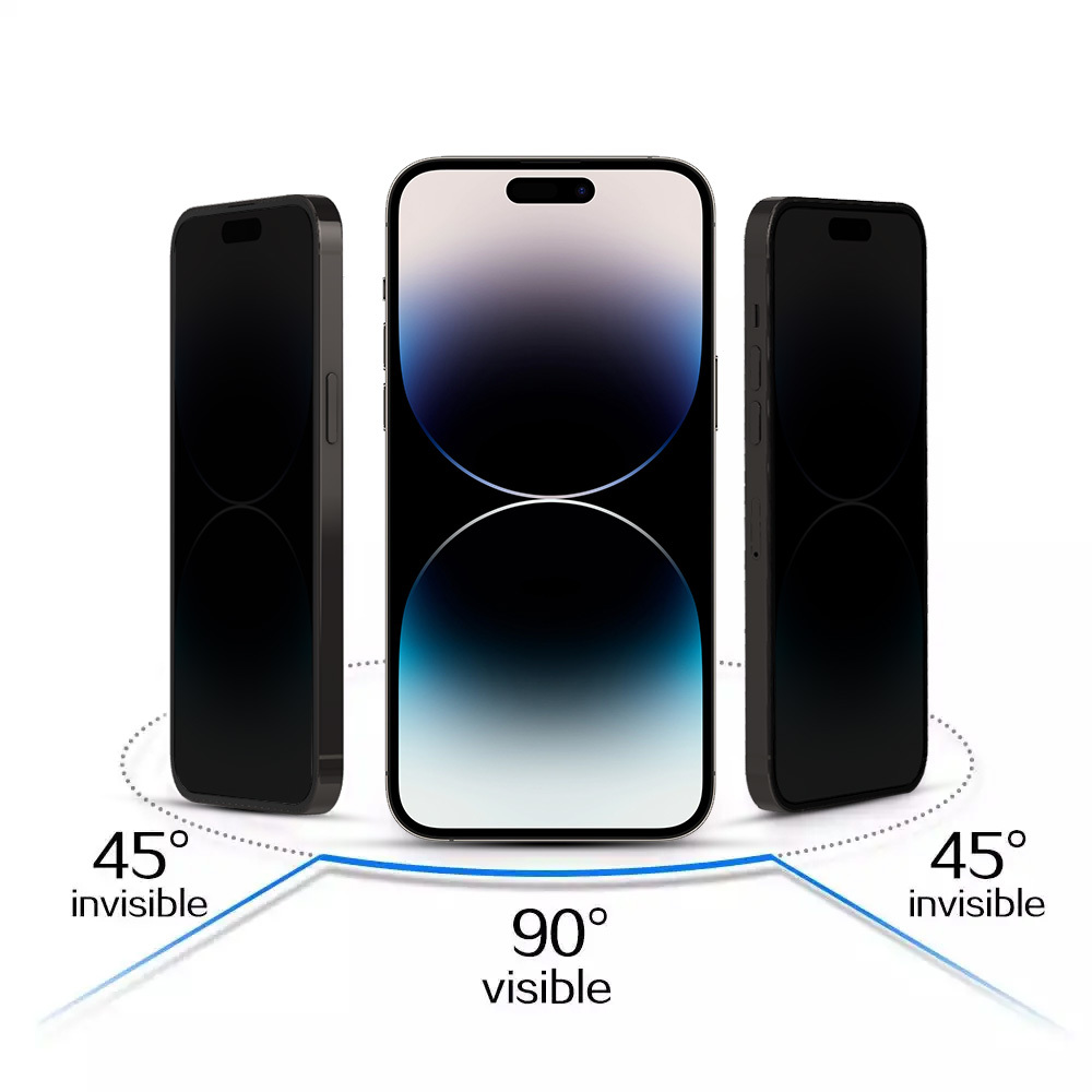 Xiaomi Redmi Note 14 Pro 4G / Redmi Note 14 Pro 5G ochranné sklo Privacy