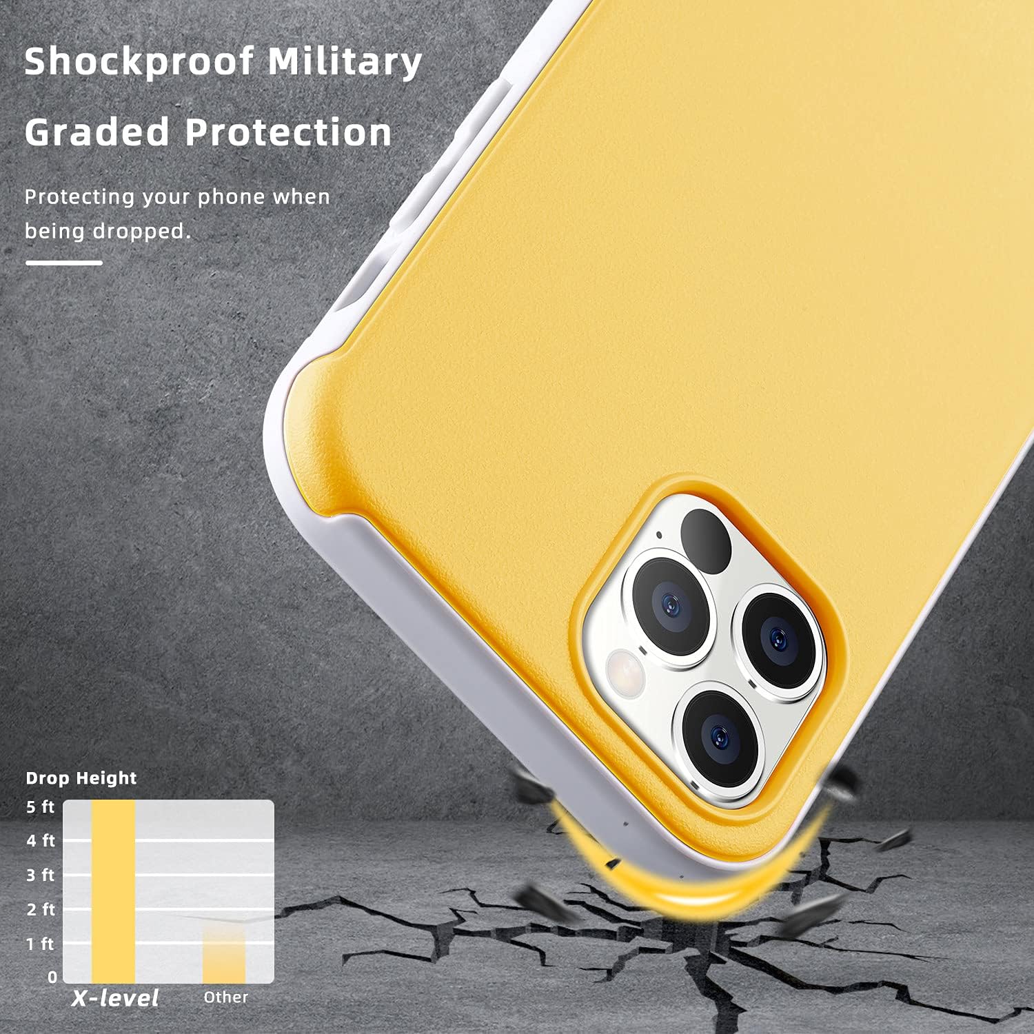 iPhone 12 Pro Max zadné púzdro žlto biele