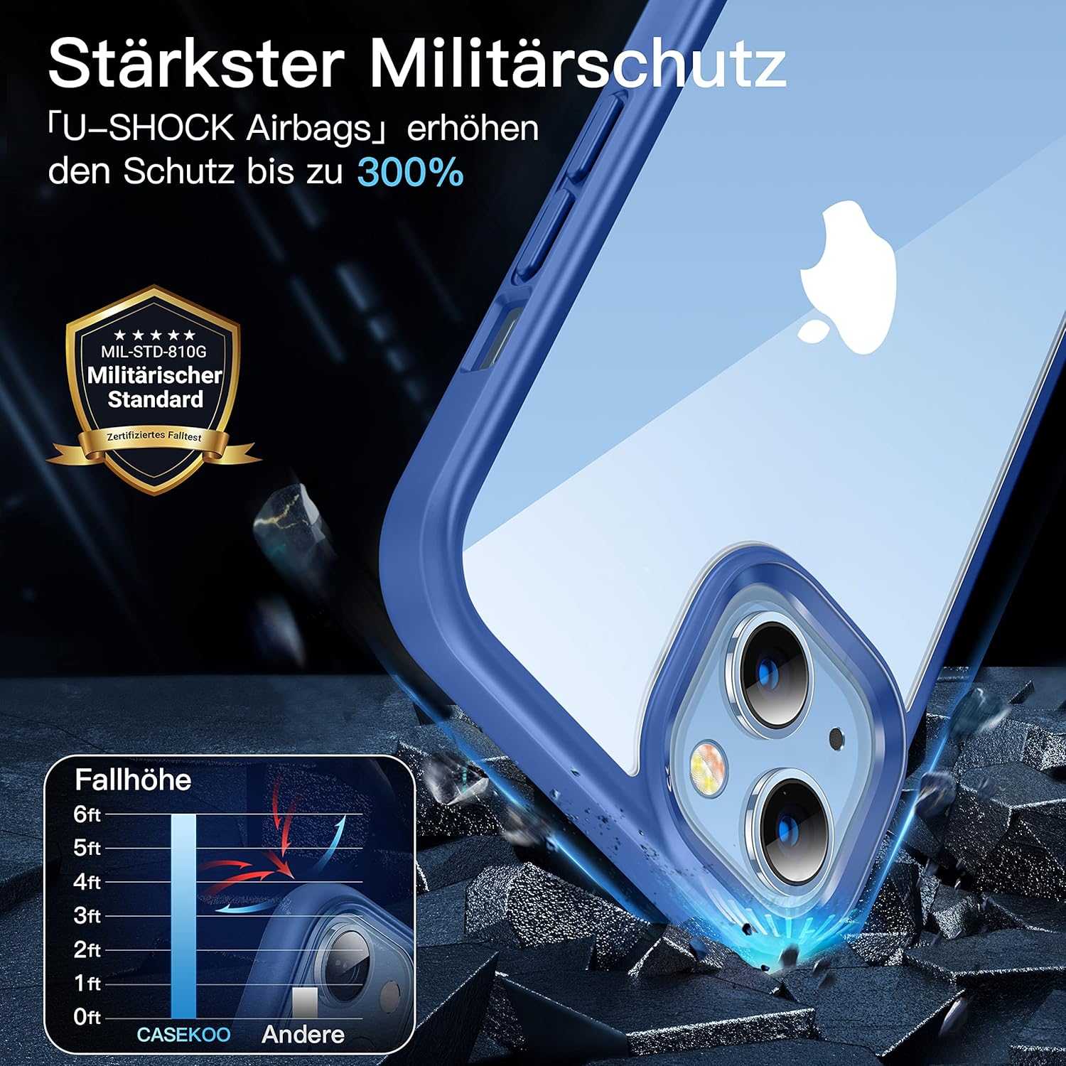 iPhone 13 / 14 zadné púzdro nežltnúce, priehľadné s modrým lemom