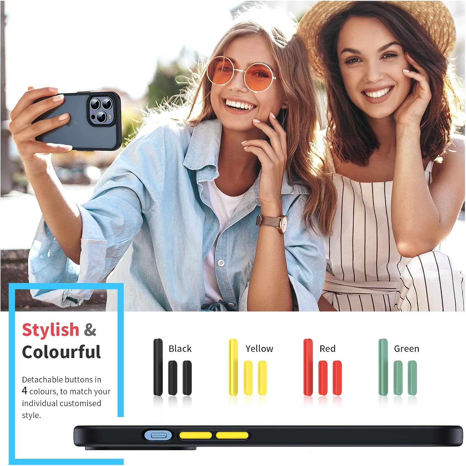 iPhone 13 Pro Max set púzdro + ochranné sklo na displej