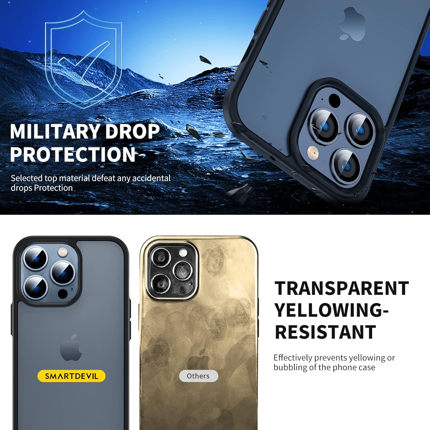 iPhone 13 Pro Max set púzdro + ochranné sklo na displej