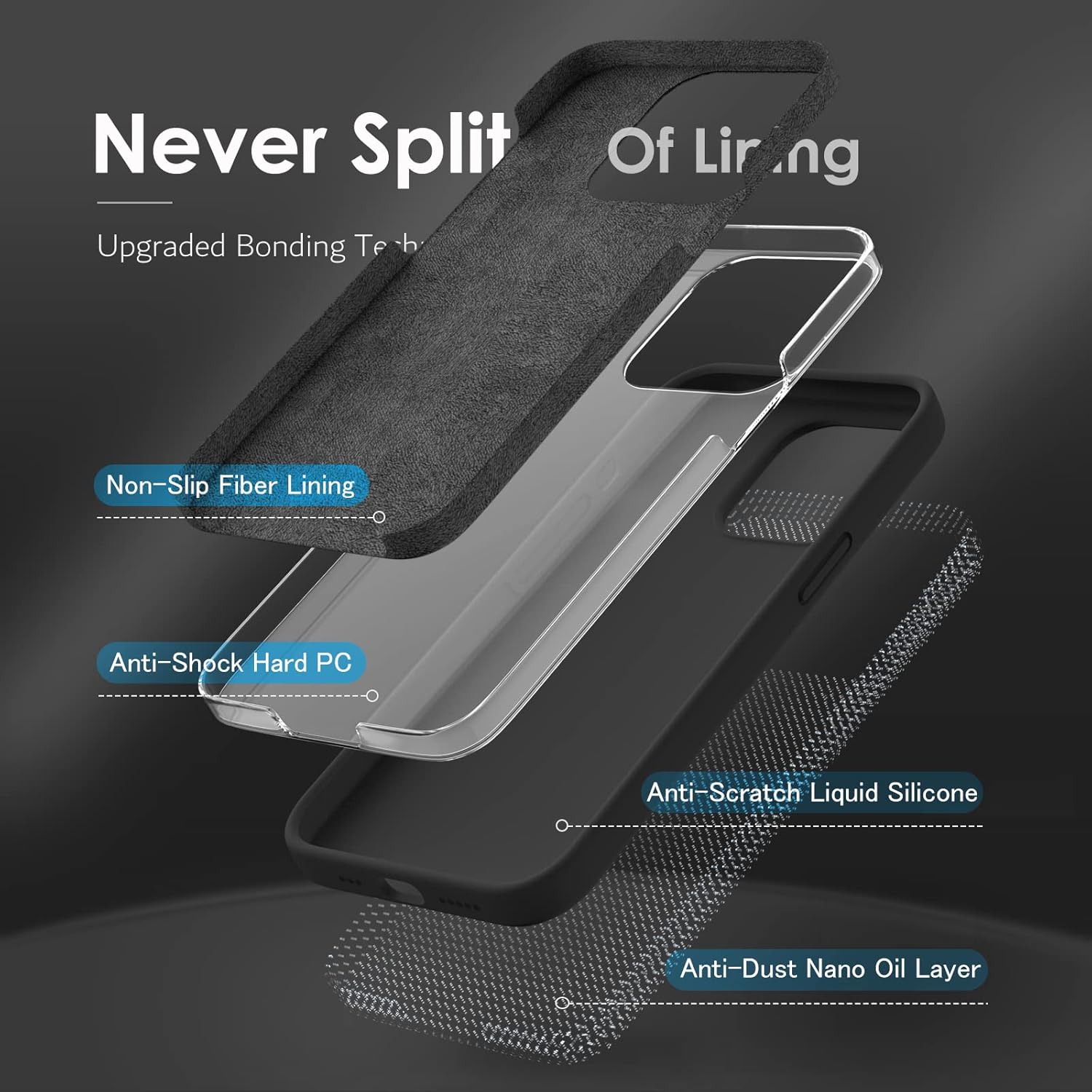 iPhone 13 Pro set zadné púzdro Soft čierne a 2 ks skiel