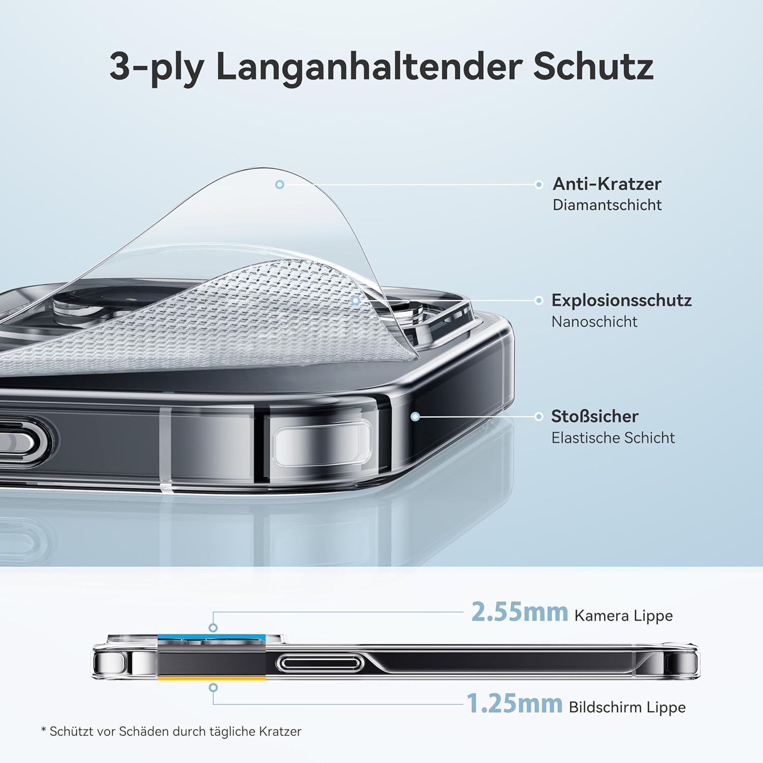 iPhone 14 Pro zadné púzdro priehľadné nežltnúce